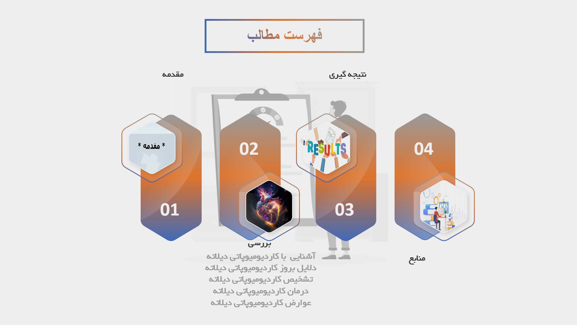 پاورپوینت در مورد کاردیومیوپاتی دیلاته